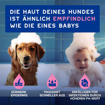 DOUXO® SPA Hundeshampoo für empfindliche & juckende Haut