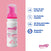 DOUXO S3 CALM Sparpaket festes Shampoo & Mousse
